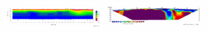 études géophysiques